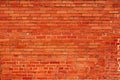 Background of red brick wall pattern texture. Great for graffiti inscriptions Royalty Free Stock Photo