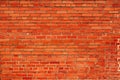 Background of red brick wall pattern texture. Great for graffiti inscriptions