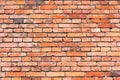 Background from a red brickwall Royalty Free Stock Photo