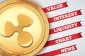 Background of Ripple cryptocurrency Infographic