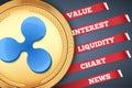 Background of Ripple cryptocurrency Infographic