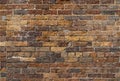 Background of rough texture brick in shades of brown, tan, and gray, creative copy space