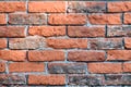 Background of shabby and dirty brickwork, copy space. Texture retro wasting away orange brick walls. Texture brick wall is red,