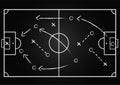 soccer team formation and tactic drawing on football board