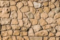 Background - Stacked Stone Wall