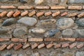 Background of stone and brick wall texture photo Royalty Free Stock Photo