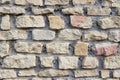Background of stone wall texture.Ancient wall built of white stone. natural stones.wall textured background