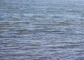 Background of the surface of the lake water