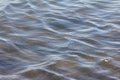 Background of the surface of the lake water