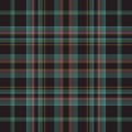 Background tartan and abstract plaid pattern,  celtic square Royalty Free Stock Photo