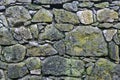 Background, texture - ancient masonry at the base of the castle Royalty Free Stock Photo