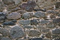 Background, texture - ancient masonry at the wall of the castle Royalty Free Stock Photo