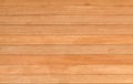 Background and texture of decorative old wood striped on surface wall Royalty Free Stock Photo