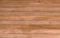 Background and texture of decorative old wood striped on surface wall Royalty Free Stock Photo