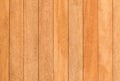 Background and texture of decorative teak wood striped on surface wall
