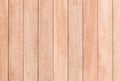 Background and texture of decorative teak wood striped on surface wall Royalty Free Stock Photo