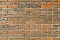 Background and texture of a fragment of a newly built orange brick wall with copy space for writing text Royalty Free Stock Photo