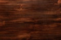 Background texture of old dark brown wood with defects