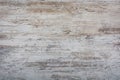 Background texture of old shabby light wood, boards