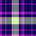 Background texture plaid. Pattern fabric tartan. Vector seamless textile check Royalty Free Stock Photo