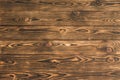 Background texture of rustic brown natural wood