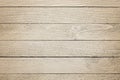 A Background of Textured White Shiplap Royalty Free Stock Photo