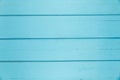 Background of turquoise wood paneling