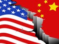 USA and China economic war