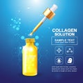 Collagen Serum and Vitamin Background Skin Care Cosmetic concept.