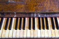 Background vintage retro musical instrument piano Royalty Free Stock Photo