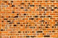 Background wall blocks orange brick, Royalty Free Stock Photo