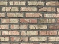 the background wall of an old red brick house with cracks and different textures Royalty Free Stock Photo