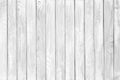 Background of weathered painted white wooden plank. Seamless Royalty Free Stock Photo
