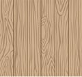 Background of wood grain