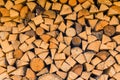 Background - woodlogs cleaved for the stove Royalty Free Stock Photo