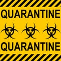 Background yellow black stripes quarantine zone area Stop Coronavirus covid nCoV , vector quarantine isolation period Royalty Free Stock Photo