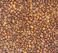 Backgrounds Many coffee beans are brown and have a pleasant aroma.