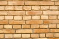 Wall made of old orange brick. Background with space for your text. Royalty Free Stock Photo