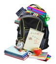 Backpack full of school supplies on white