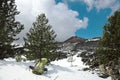 Backpacking In Winter Etna Park, Sicily