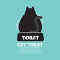 Backside Of A Cat Using Toilet.