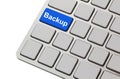 Backup button Royalty Free Stock Photo