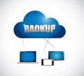 Backup cloud network electronics. illustration
