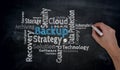 Backup Cloud is written by hand on blackboard Royalty Free Stock Photo