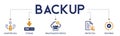 Backup computer systems vector illustration concept with icons on white background