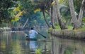 Backwaters of Kerala