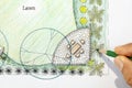 Backyard garden design plan. Royalty Free Stock Photo