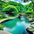 Backyard pool oasis featuring lush a and a creating a serene and refreshing escape from the summer heat