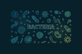 Bacteria concept vector colored horizontal banner with bacterium thin line symbols - Science modern illustration Royalty Free Stock Photo