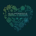 Bacteria Heart concept vector green heart-shaped banner with bacterium thin line symbols - Science modern illustration Royalty Free Stock Photo